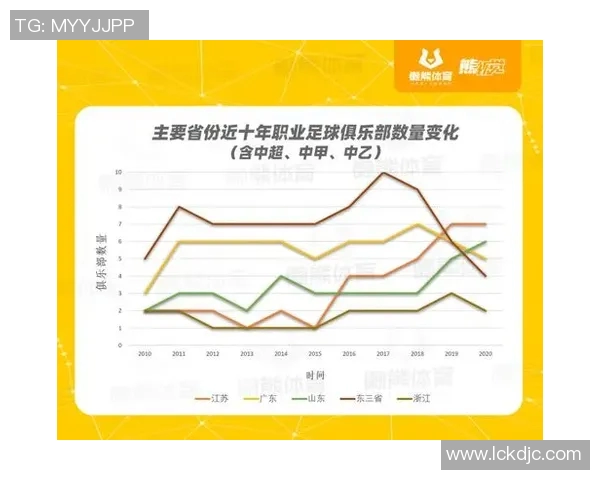 上海本土足球明星的崛起与发展历程探讨